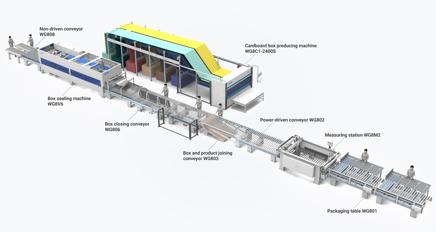 KDT packaging line