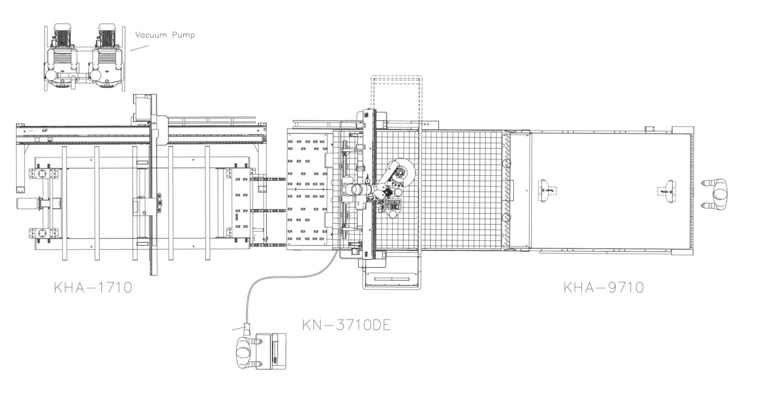 Shop floor layout