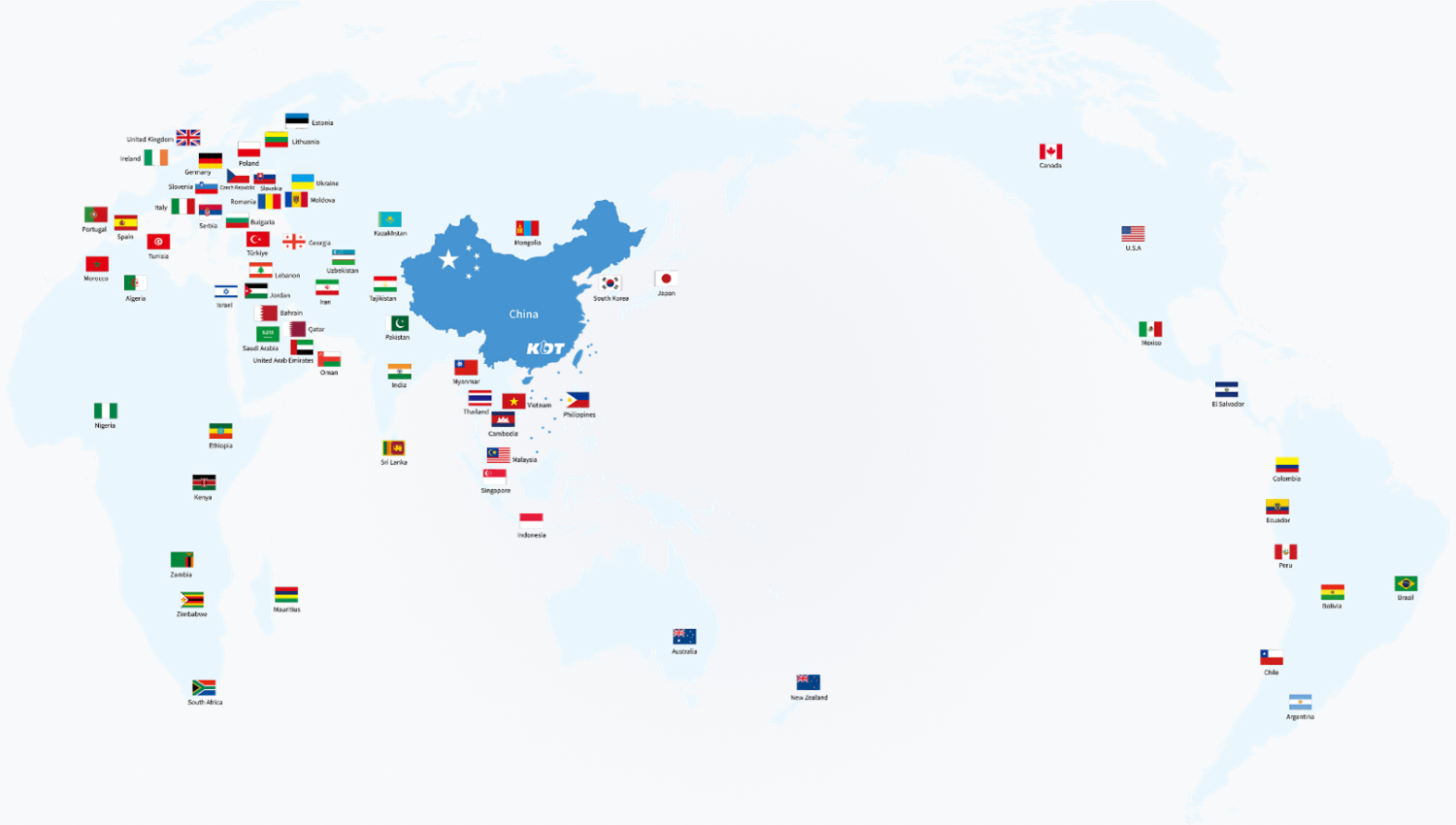 Map of KDT distributors in the world
