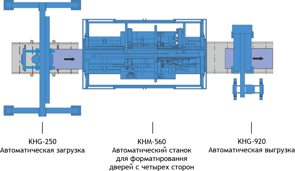 Отдельное решение с загрузкой и выгрузкой