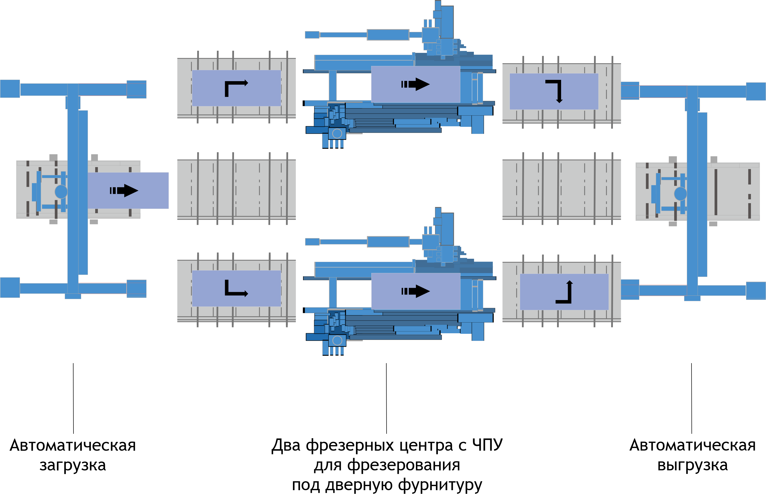 Исполнение с двумя станками