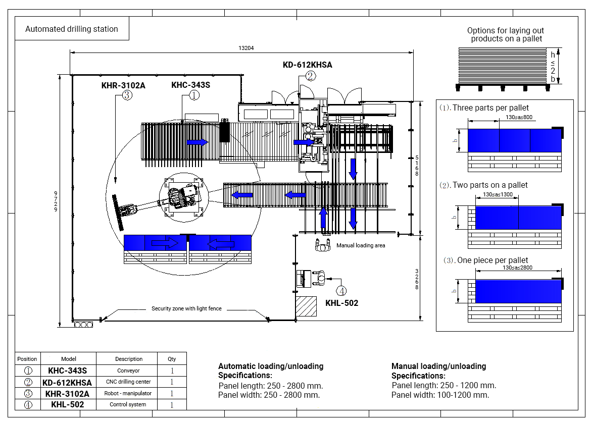 installation scheme